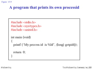 Figure  15-9 A program that prints its own processid 