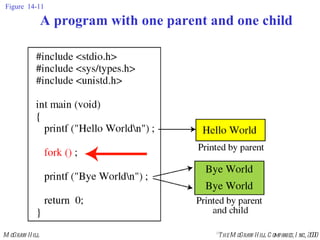 Figure  14-11 A program with one parent and one child 