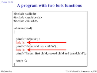 Figure  15-12 A program with two fork functions 