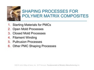 SHAPING PROCESSES FOR  POLYMER MATRIX COMPOSITES ,[object Object],[object Object],[object Object],[object Object],[object Object],[object Object]