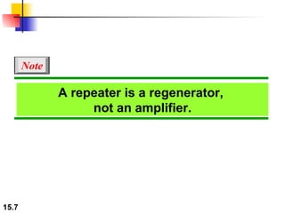 A repeater is a regenerator,  not an amplifier. Note 