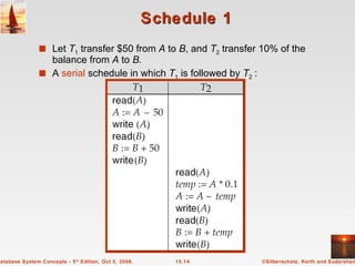 Schedule 1 Let  T 1  transfer $50 from  A  to  B , and  T 2  transfer 10% of the balance from  A  to  B.   A  serial  schedule in which  T 1  is followed by  T 2   : 