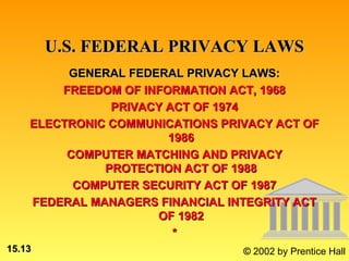 U.S. FEDERAL PRIVACY LAWS
         GENERAL FEDERAL PRIVACY LAWS:
        FREEDOM OF INFORMATION ACT, 1968
               PRIVACY ACT OF 1974
    ELECTRONIC COMMUNICATIONS PRIVACY ACT OF
                       1986
         COMPUTER MATCHING AND PRIVACY
              PROTECTION ACT OF 1988
          COMPUTER SECURITY ACT OF 1987
    FEDERAL MANAGERS FINANCIAL INTEGRITY ACT
                     OF 1982
                        *
15.13                            © 2002 by Prentice Hall
 