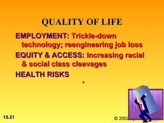 QUALITY OF LIFE
        EMPLOYMENT: Trickle-down
         technology; reengineering job loss
        EQUITY & ACCESS: Increasing racial
         & social class cleavages
        HEALTH RISKS
                          *




15.21                             © 2002 by Prentice Hall
 