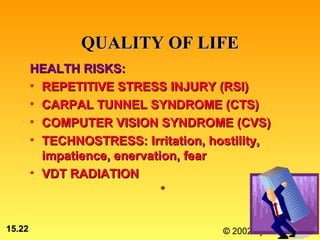 QUALITY OF LIFE
        HEALTH RISKS:
        • REPETITIVE STRESS INJURY (RSI)
        • CARPAL TUNNEL SYNDROME (CTS)
        • COMPUTER VISION SYNDROME (CVS)
        • TECHNOSTRESS: Irritation, hostility,
          impatience, enervation, fear
        • VDT RADIATION
                            *


15.22                                 © 2002 by Prentice Hall
 