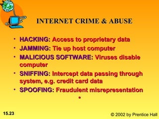 INTERNET CRIME & ABUSE

    • HACKING: Access to proprietary data
    • JAMMING: Tie up host computer
    • MALICIOUS SOFTWARE: Viruses disable
      computer
    • SNIFFING: Intercept data passing through
      system, e.g. credit card data
    • SPOOFING: Fraudulent misrepresentation
                           *

15.23                              © 2002 by Prentice Hall
 