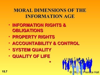 MORAL DIMENSIONS OF THE
           INFORMATION AGE
       • INFORMATION RIGHTS &
         OBLIGATIONS
       • PROPERTY RIGHTS
       • ACCOUNTABILITY & CONTROL
       • SYSTEM QUALITY
       • QUALITY OF LIFE
                        *
15.7                         © 2002 by Prentice Hall
 