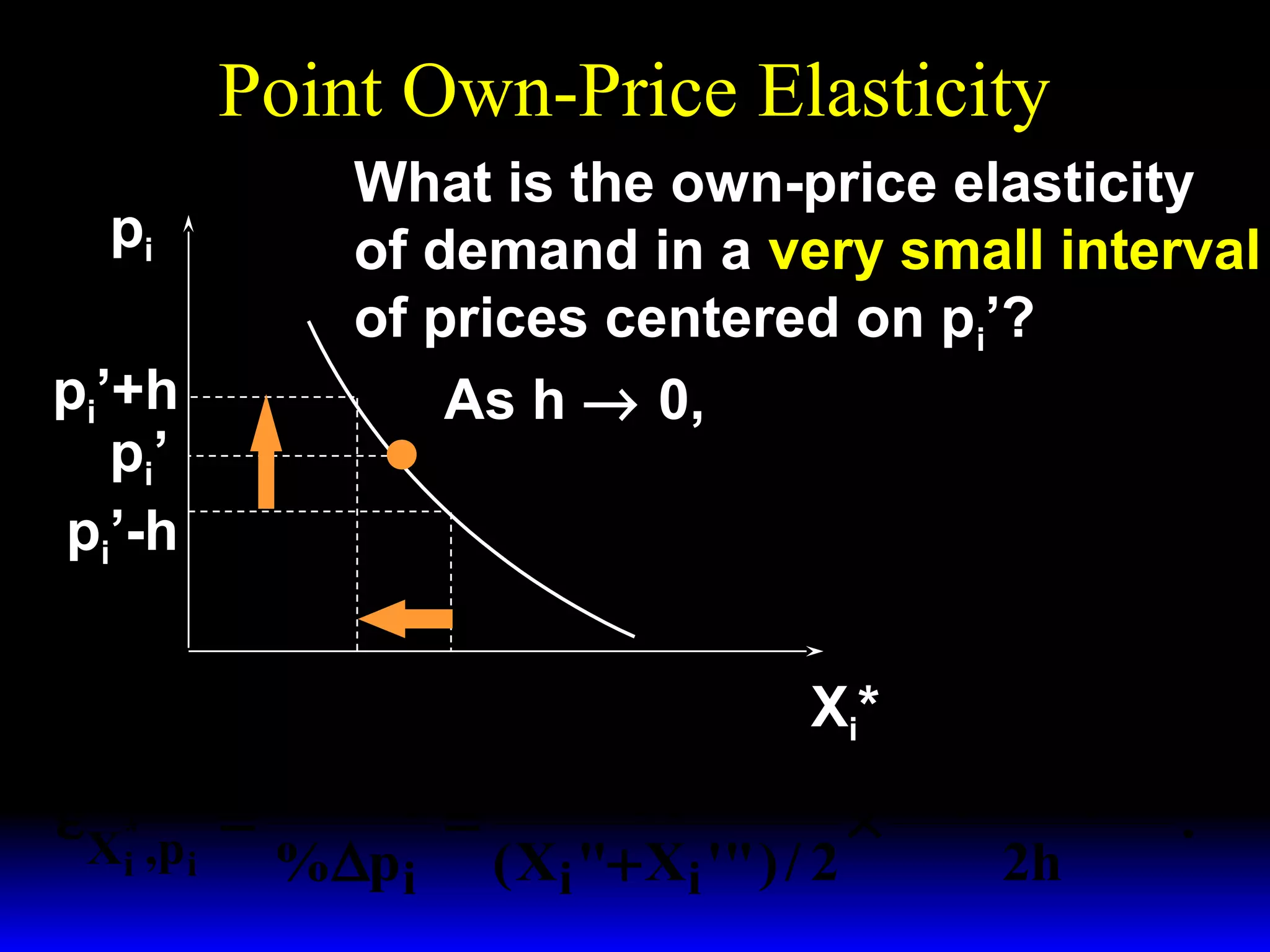 Point Own-Price Elasticity
pi
pi’+h
p i’
pi’-h
What is the own-price elasticity
of demand in a very small interval
of prices centered on pi’?
As h → 0,
Xi" Xi '"
X i*
%∆X*
pi '
( Xi "− Xi '" )
i =
ε X* ,p =
×
.
i i
%∆pi ( Xi "+ Xi '" ) / 2
2h
