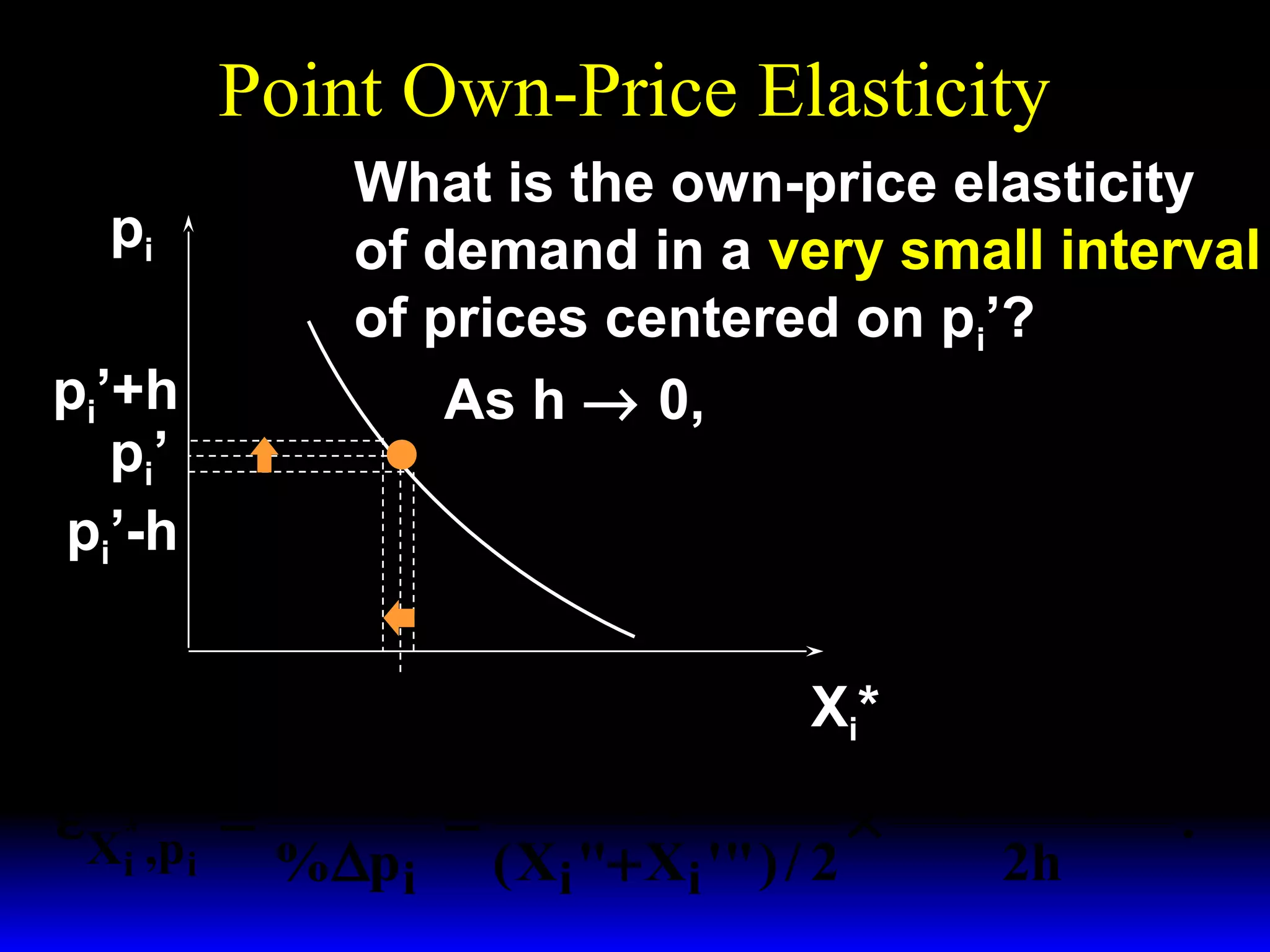 Point Own-Price Elasticity
pi
pi’+h
p i’
pi’-h
What is the own-price elasticity
of demand in a very small interval
of prices centered on pi’?
As h → 0,
Xi '
X i*
%∆X*
pi '
( Xi "− Xi '" )
i =
ε X* ,p =
×
.
i i
%∆pi ( Xi "+ Xi '" ) / 2
2h