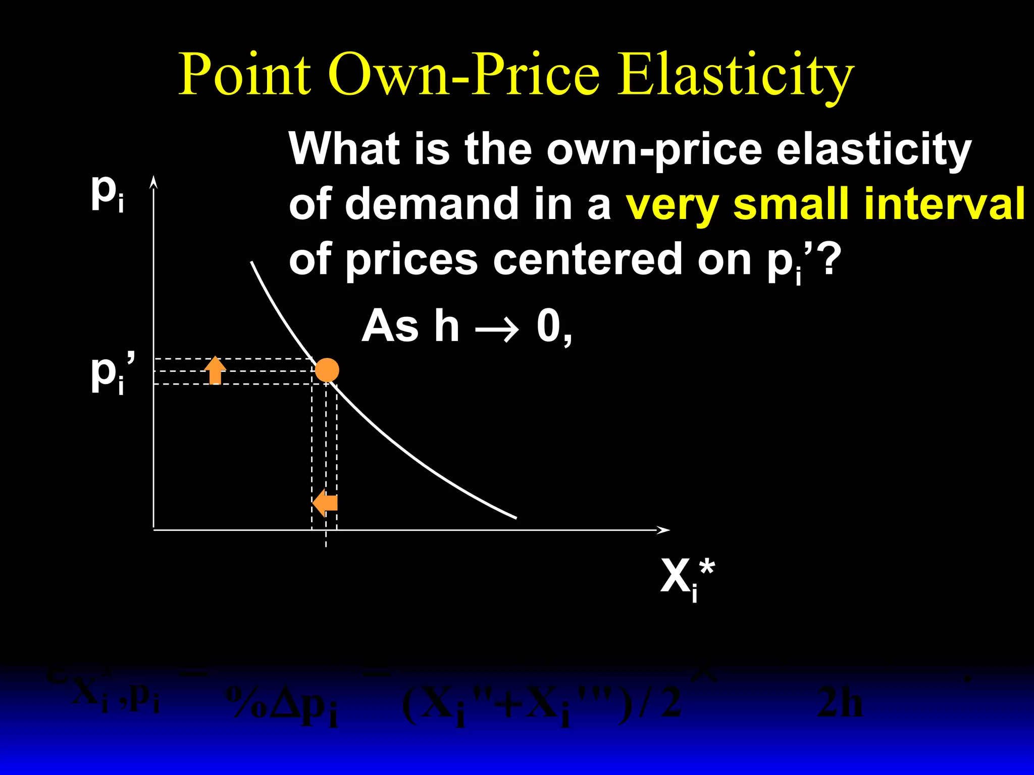 Point Own-Price Elasticity
pi
p i’
What is the own-price elasticity
of demand in a very small interval
of prices centered on pi’?
As h → 0,
pi ' dX*
i
ε * →
×
Xi ,pi
Xi ' dpi
Xi '
X i*
%∆X*
pi '
( Xi "− Xi '" )
i =
ε X* ,p =
×
.
i i
%∆pi ( Xi "+ Xi '" ) / 2
2h