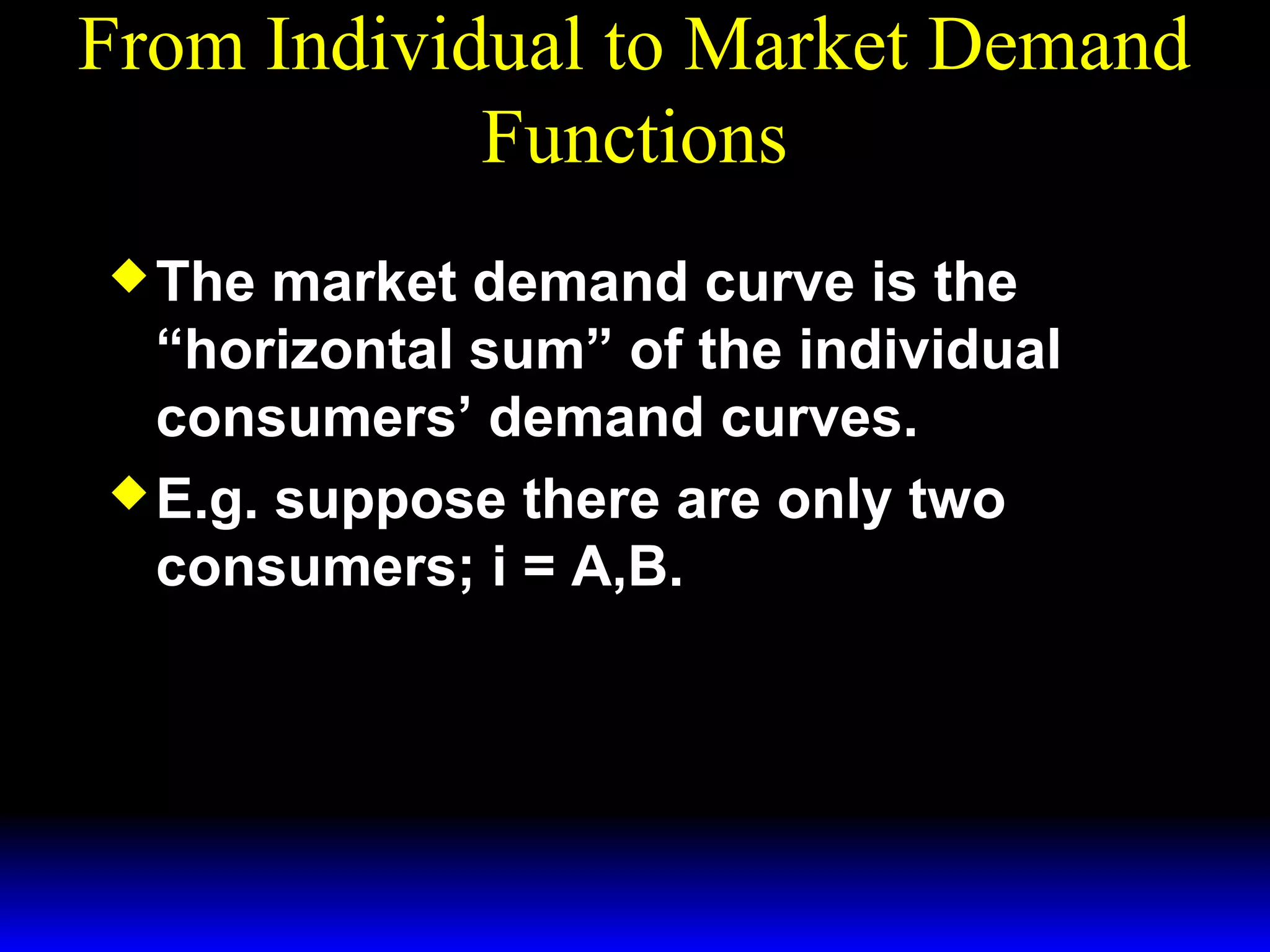 From Individual to Market Demand
Functions
The
market demand curve is the
“horizontal sum” of the individual
consumers’ demand curves.
E.g. suppose there are only two
consumers; i = A,B.