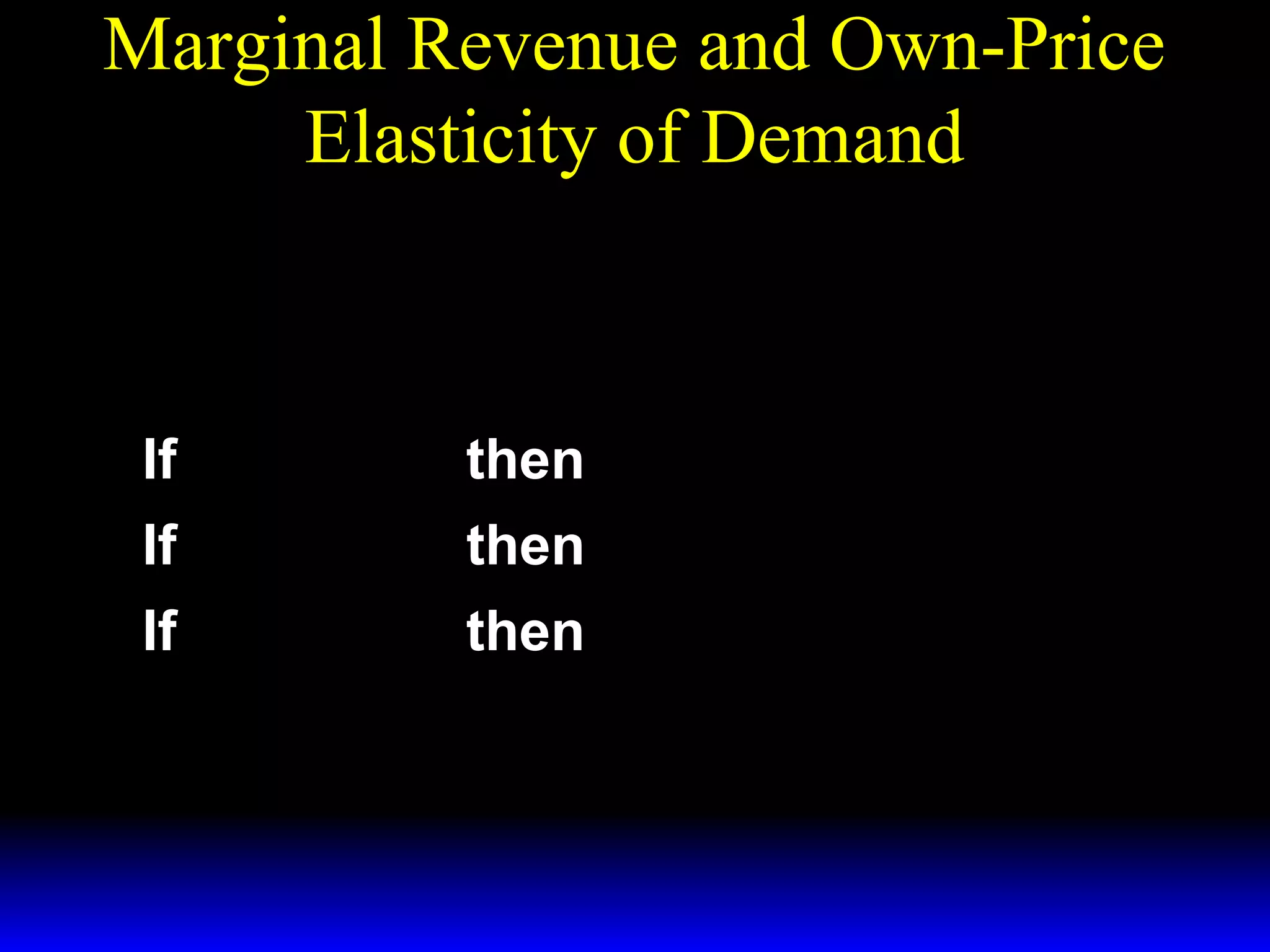 Marginal Revenue and Own-Price
Elasticity of Demand
1 + 1
MR(q) = p(q)
ε
If ε = −1
then MR( q) = 0.
If − 1 < ε ≤ 0 then MR( q) < 0.
If ε < −1
then MR( q) > 0.