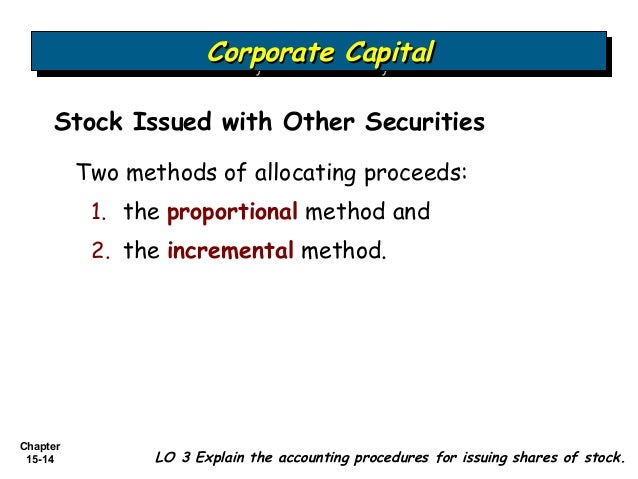 Journal entry for granting stock options