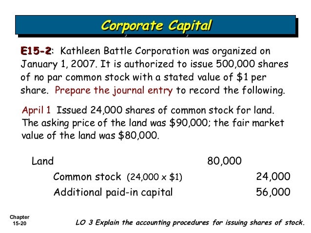 Journal entries to record stock options