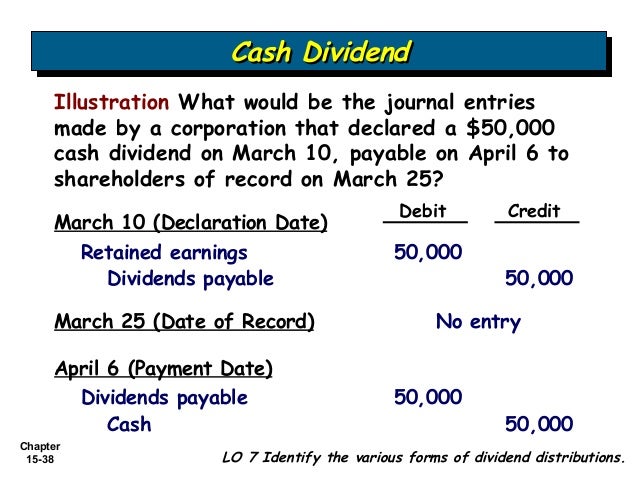 liquidating dividend journal entry Accounting 664 quiz 2 b liquidating dividend c stock dividend d after journal entries are posted, the reference column. liquidating dividend journal entry Accounting 664 quiz 2 b liquidating dividend c stock dividend d after journal entries are posted, the reference column.