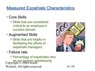 Chapter 15 International Human Resources Management | PPT
