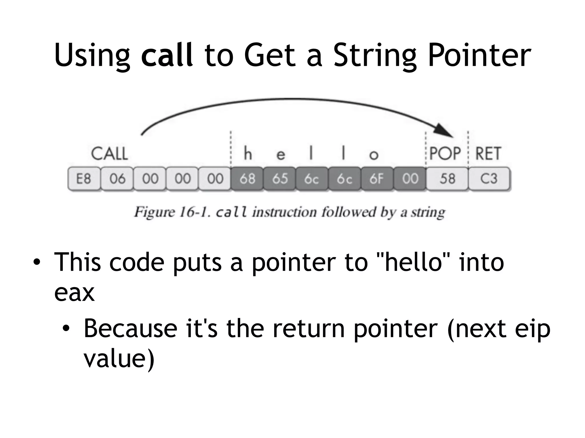 Using call to Get a String Pointer
• This code puts a pointer to "hello" into
eax
• Because it's the return pointer (next eip
value)
 