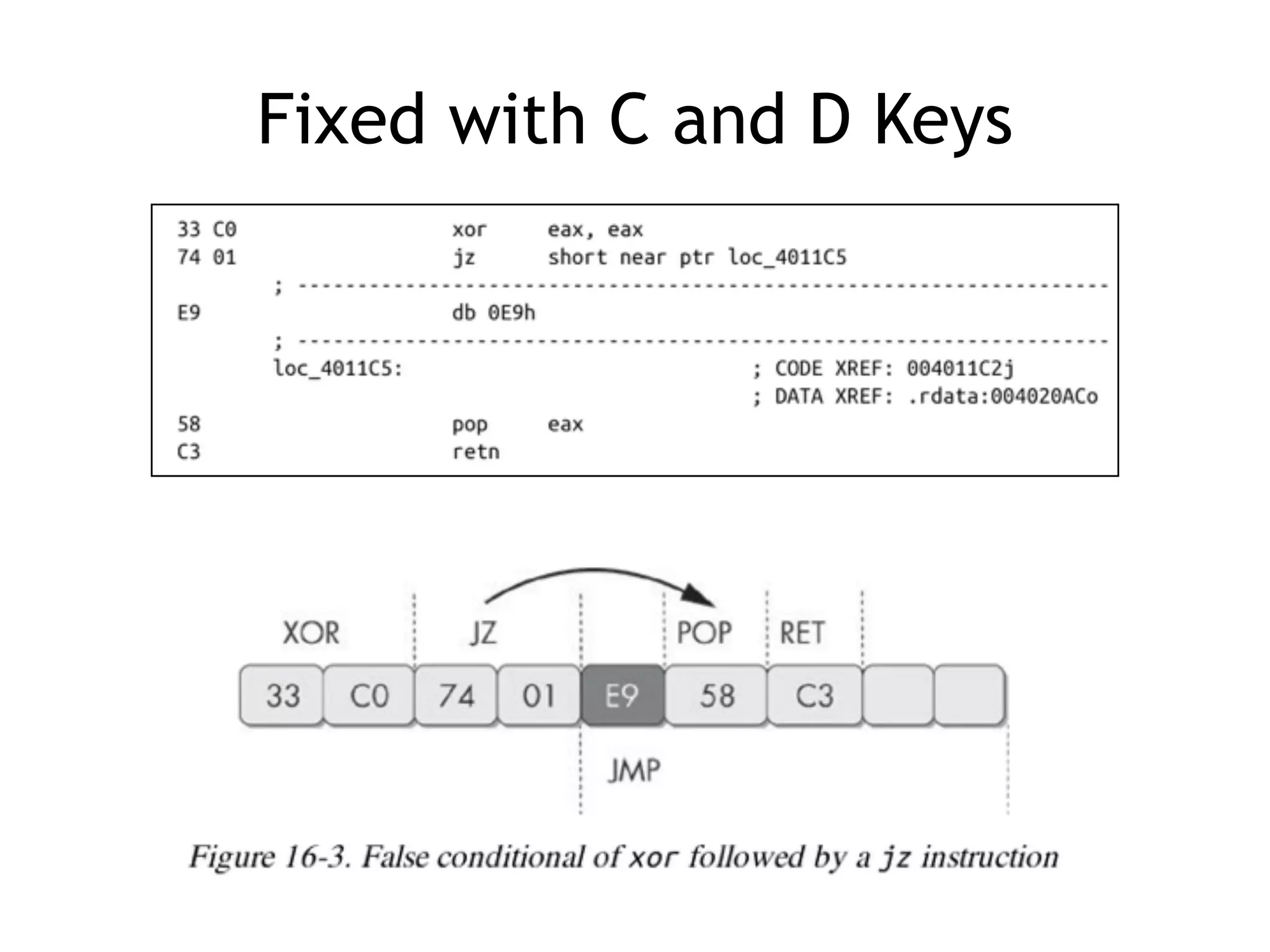 Fixed with C and D Keys
 
