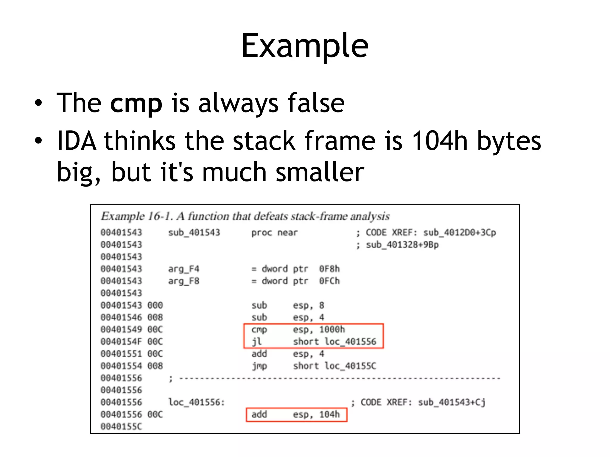 Example
• The cmp is always false
• IDA thinks the stack frame is 104h bytes
big, but it's much smaller
 