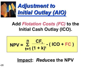 Financial Management Slides Ch 15 | PPT