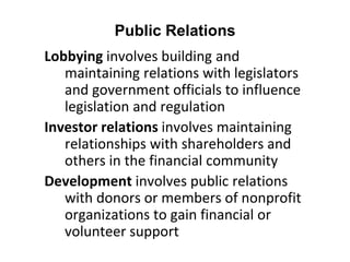 Public Relations
Lobbying involves building and
maintaining relations with legislators
and government officials to influence
legislation and regulation
Investor relations involves maintaining
relationships with shareholders and
others in the financial community
Development involves public relations
with donors or members of nonprofit
organizations to gain financial or
volunteer support
 