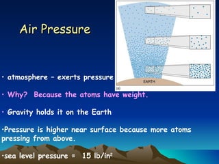 Ch 15 1 Atmosphere Andie | PPT