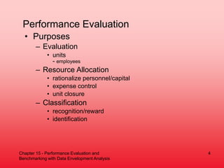 ch15.ppt