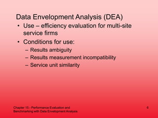ch15.ppt