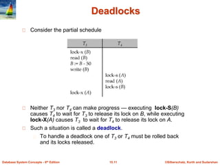 ©Silberschatz, Korth and Sudarshan
15.11
Database System Concepts - 6th Edition
Deadlocks
Consider the partial schedule
Neither T3 nor T4 can make progress — executing lock-S(B)
causes T4 to wait for T3 to release its lock on B, while executing
lock-X(A) causes T3 to wait for T4 to release its lock on A.
Such a situation is called a deadlock.
To handle a deadlock one of T3 or T4 must be rolled back
and its locks released.
 