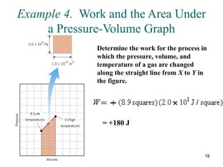 18
Example 4. Work and the Area Under
a Pressure-Volume Graph
Determine the work for the process in
which the pressure, volume, and
temperature of a gas are changed
along the straight line from X to Y in
the figure.
= +180 J
 