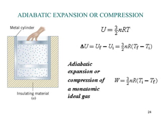 24
ADIABATIC EXPANSION OR COMPRESSION
 