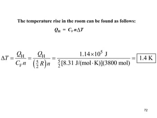 72
The temperature rise in the room can be found as follows:
QH = CV n T

 
5
H H
5
5
2
2
1.14 10 J
1.4 K
[8.31 J/(mol K)](3800 mol)
V
Q Q
T
C n R n

    

 