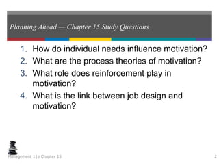 Planning Ahead — Chapter 15 Study Questions
1. How do individual needs influence motivation?
2. What are the process theories of motivation?
3. What role does reinforcement play in
motivation?
4. What is the link between job design and
motivation?
Management 11e Chapter 15 2
 