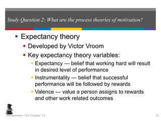 Study Question 2: What are the process theories of motivation?
 Expectancy theory
 Developed by Victor Vroom
 Key expectancy theory variables:
 Expectancy — belief that working hard will result
in desired level of performance
 Instrumentality — belief that successful
performance will be followed by rewards
 Valence — value a person assigns to rewards
and other work related outcomes
Management 11e Chapter 15 21
 