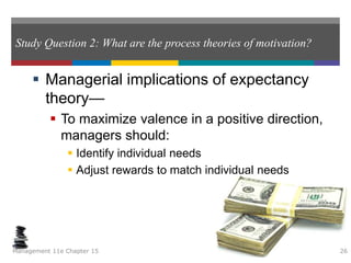 Study Question 2: What are the process theories of motivation?
 Managerial implications of expectancy
theory—
 To maximize valence in a positive direction,
managers should:
 Identify individual needs
 Adjust rewards to match individual needs
Management 11e Chapter 15 26
 