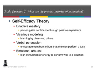 Study Question 2: What are the process theories of motivation?
 Self-Efficacy Theory
 Enactive mastery
 person gains confidence through positive experience
 Vicarious modeling
 learning by observing others
 Verbal persuasion
 encouragement from others that one can perform a task
 Emotional arousal
 high stimulation or energy to perform well in a situation
Management 11e Chapter 15 31
 