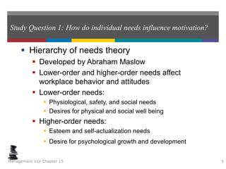 Study Question 1: How do individual needs influence motivation?
 Hierarchy of needs theory
 Developed by Abraham Maslow
 Lower-order and higher-order needs affect
workplace behavior and attitudes
 Lower-order needs:
 Physiological, safety, and social needs
 Desires for physical and social well being
 Higher-order needs:
 Esteem and self-actualization needs
 Desire for psychological growth and development
Management 11e Chapter 15 5
 