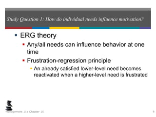Study Question 1: How do individual needs influence motivation?
 ERG theory
 Any/all needs can influence behavior at one
time
 Frustration-regression principle
 An already satisfied lower-level need becomes
reactivated when a higher-level need is frustrated
Management 11e Chapter 15 9
 