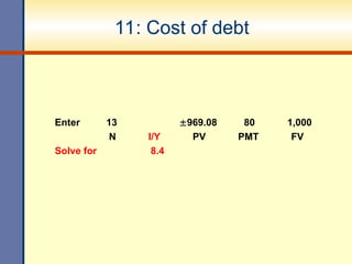 11: Cost of debt
Enter 13 969.08 80 1,000
N I/Y PV PMT FV
Solve for 8.4
 