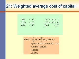 21: Weighted average cost of capital
Debt = .45 .45  1.45 = .31
Equity = 1.00 1.00  1.45 = .69
Value = 1.45 Total = 1.00
%
12
.
8
081228
.
016368
.
06486
.
)]
34
.
1
(
08
.
31
[.
]
094
.
69
[.
)
T
1
(
R
V
D
R
V
E
WACC c
D
E
















 