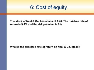 6: Cost of equity
The stock of Neal & Co. has a beta of 1.40. The risk-free rate of
return is 3.5% and the risk premium is 8%.
What is the expected rate of return on Neal & Co. stock?
 