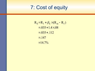 7: Cost of equity
%
7
.
14
147
.
112
.
035
.
08
.
4
.
1
035
.
)
R
R
(
R
R f
m
E
f
E










 
 
