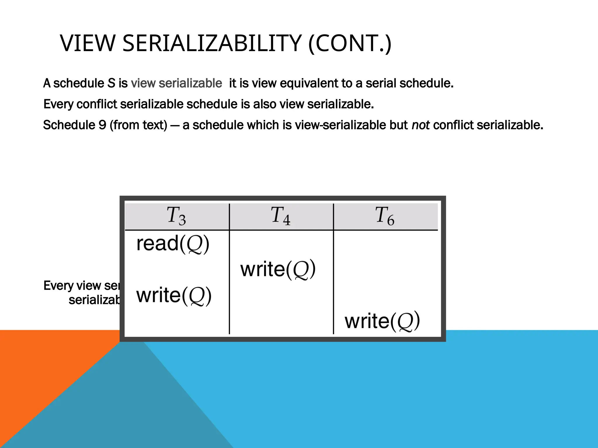 VIEW SERIALIZABILITY (CONT.)
A schedule S is view serializable it is view equivalent to a serial schedule.
Every conflict serializable schedule is also view serializable.
Schedule 9 (from text) — a schedule which is view-serializable but not conflict serializable.
Every view serializable schedule that is not conflict
serializable has blind writes.
 