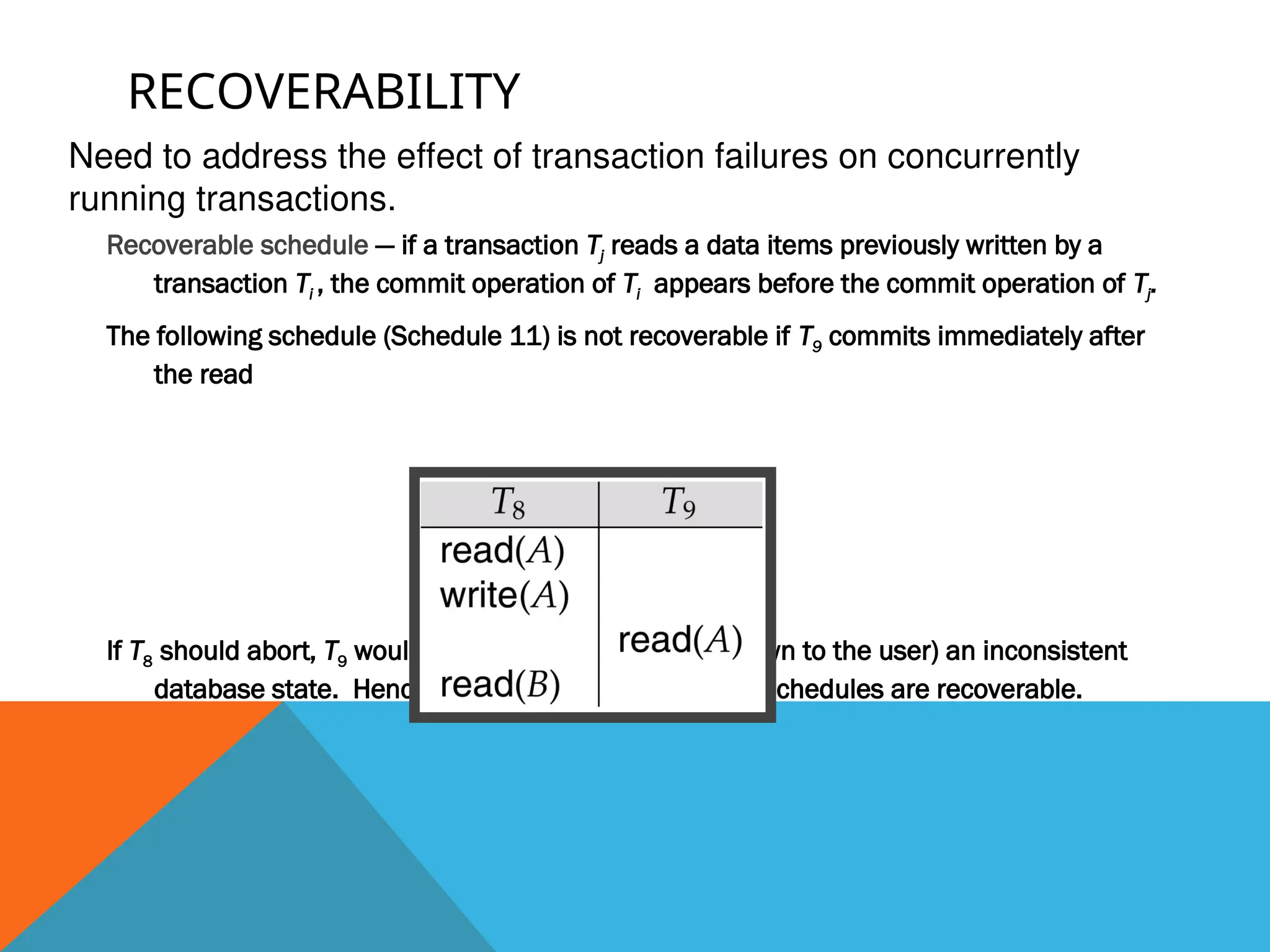 RECOVERABILITY
Recoverable schedule — if a transaction Tj reads a data items previously written by a
transaction Ti , the commit operation of Ti appears before the commit operation of Tj.
The following schedule (Schedule 11) is not recoverable if T9 commits immediately after
the read
If T8 should abort, T9 would have read (and possibly shown to the user) an inconsistent
database state. Hence database must ensure that schedules are recoverable.
Need to address the effect of transaction failures on concurrently
running transactions.
 