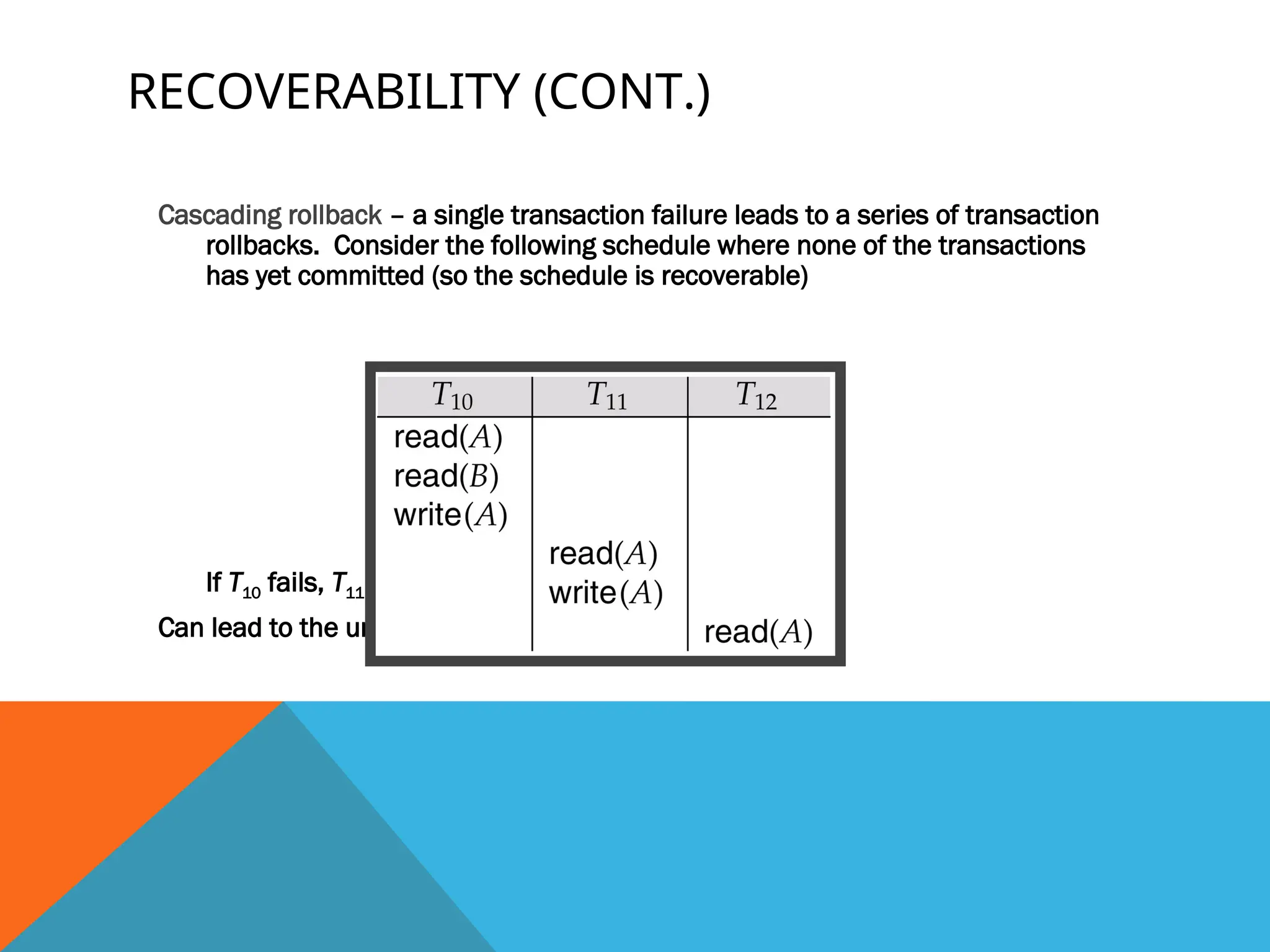 RECOVERABILITY (CONT.)
Cascading rollback – a single transaction failure leads to a series of transaction
rollbacks. Consider the following schedule where none of the transactions
has yet committed (so the schedule is recoverable)
If T10 fails, T11 and T12 must also be rolled back.
Can lead to the undoing of a significant amount of work
 
