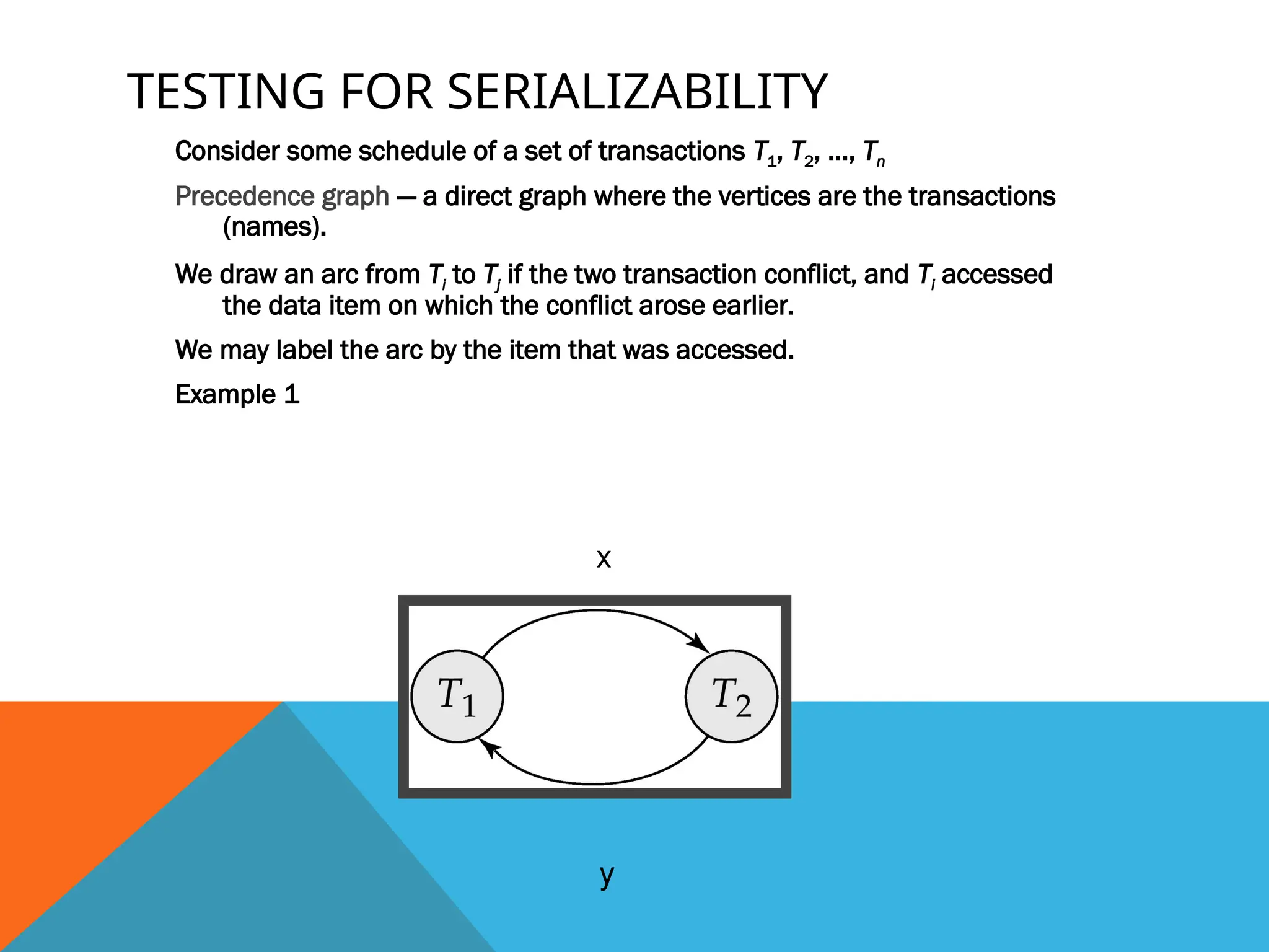 TESTING FOR SERIALIZABILITY
Consider some schedule of a set of transactions T1, T2, ..., Tn
Precedence graph — a direct graph where the vertices are the transactions
(names).
We draw an arc from Ti to Tj if the two transaction conflict, and Ti accessed
the data item on which the conflict arose earlier.
We may label the arc by the item that was accessed.
Example 1
x
y
 
