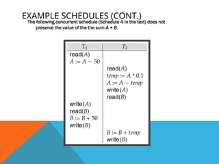 Digital Notes of Database Management System | PPT