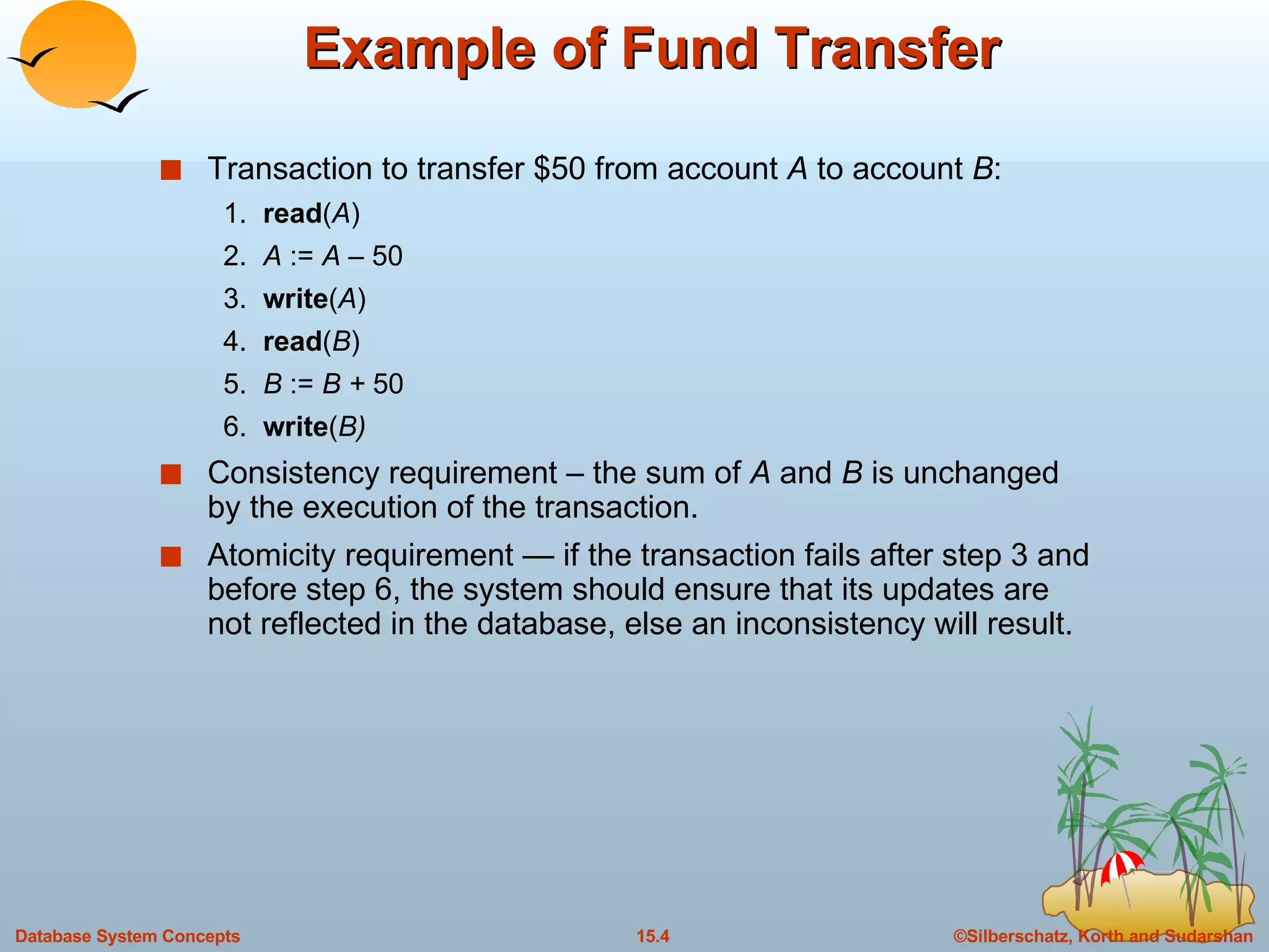 Example of Fund Transfer Transaction to transfer $50 from account  A  to account  B : 1. read ( A ) 2. A  :=  A –  50 3. write ( A ) 4. read ( B ) 5. B  :=  B +  50 6. write ( B) Consistency requirement – the sum of  A  and  B  is unchanged by the execution of the transaction. Atomicity requirement — if the transaction fails after step 3 and before step 6, the system should ensure that its updates are not reflected in the database, else an inconsistency will result. 