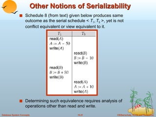 Testing Serializability In Dbms 15. Transactions in DBMS | PPT