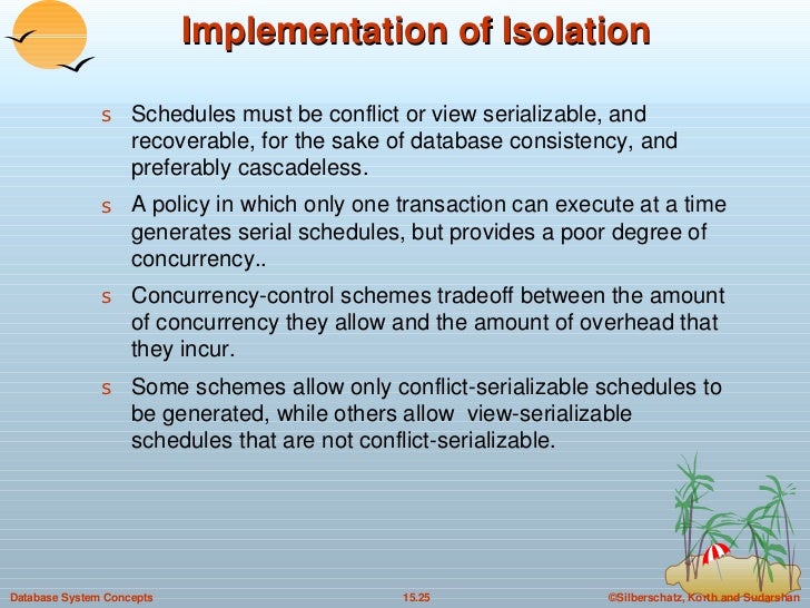 15. Transactions in DBMS
